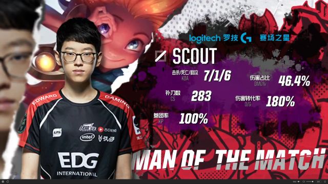 以确保长远 以确保长远