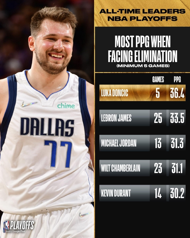 的商业体量 的商业体量